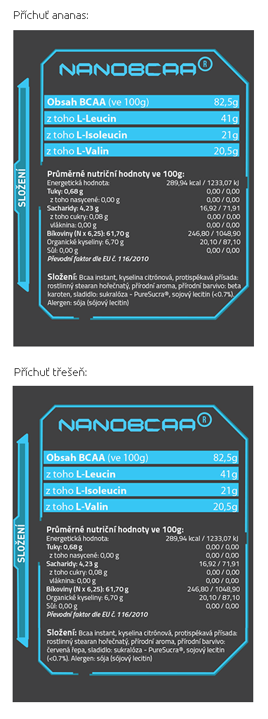 czechvirus bcaa slozeni